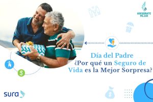 Dia del padre - Seguros SURA