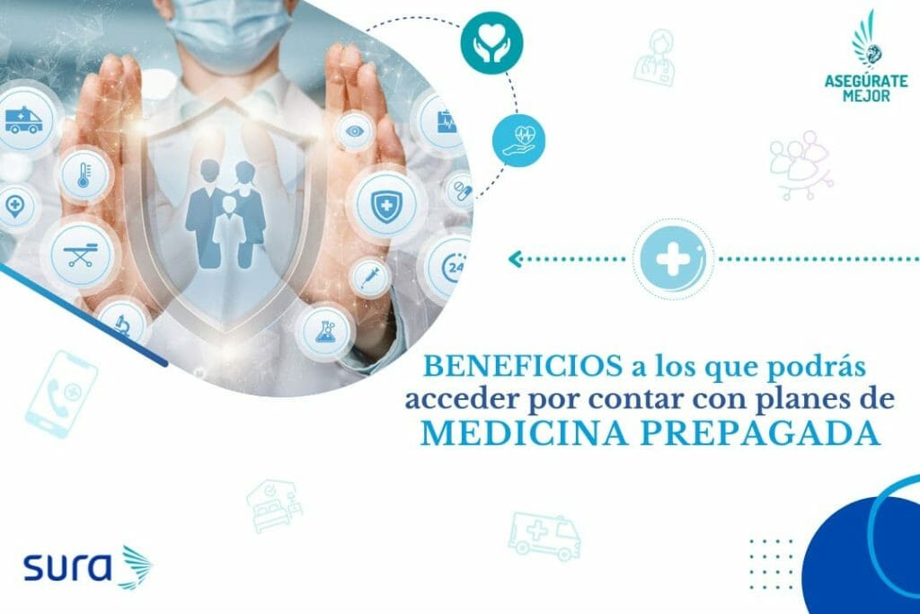 Beneficios a los que podrás acceder por contar con planes de medicina prepagada sura