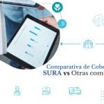 Comparativa de coberturas