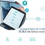 Comparativa de Coberturas: Salud Prepagada SURA vs. Otras Opciones en Colombia Comparativa de coberturas