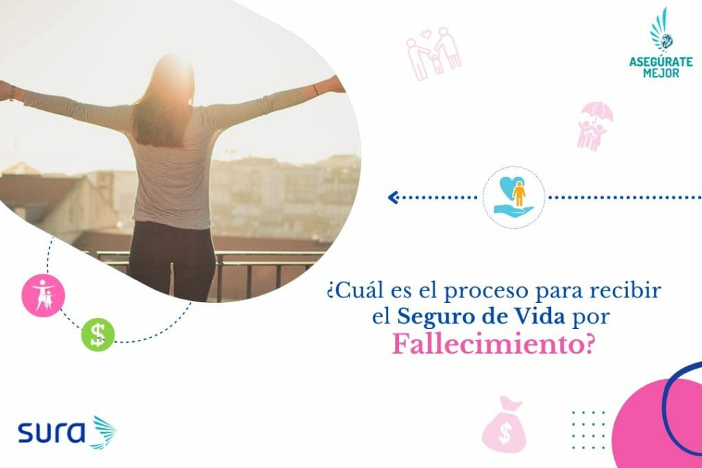 Cual es el proceso para recibir el Seguro de Vida por fallecimiento