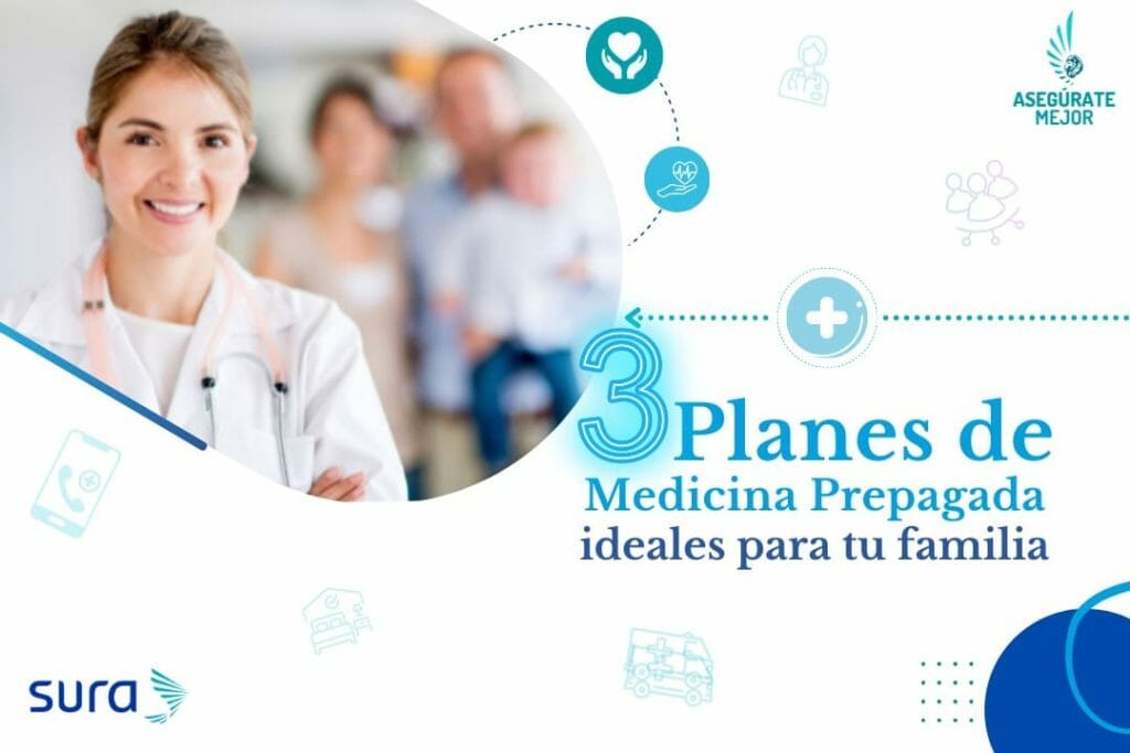 Planes de medicina prepagada