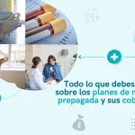 Medicina prepagada en Colombia: coberturas y precios Qué es la medicina prepagada en Colombia