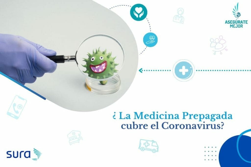 medicina prepagada